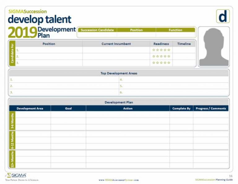 Succession Planning Tools And Templates Sigma Assessment Systems 