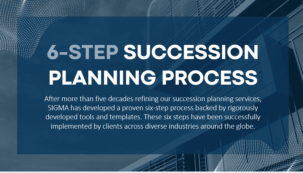 6-Step Succession Planning Process