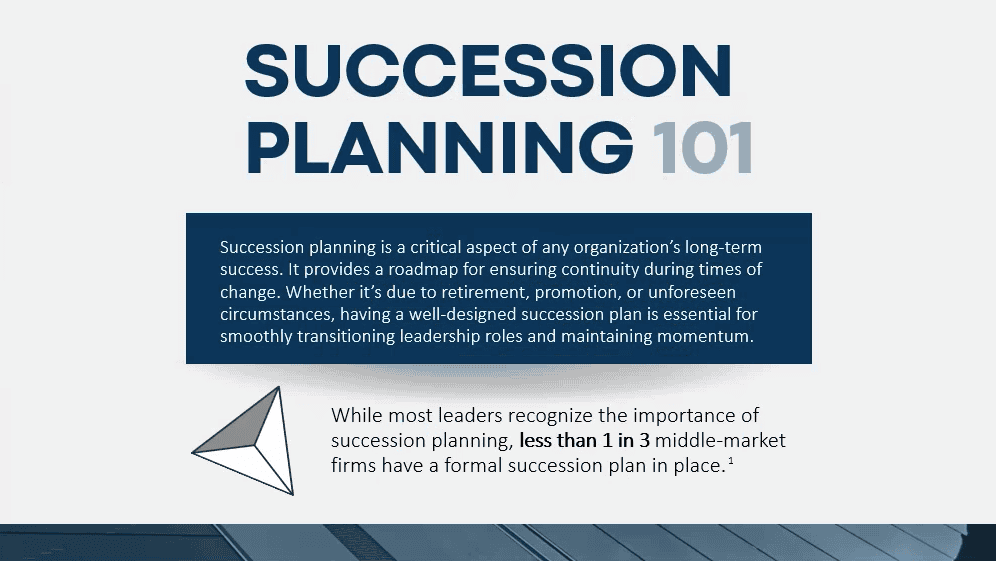 Succession Planning 101