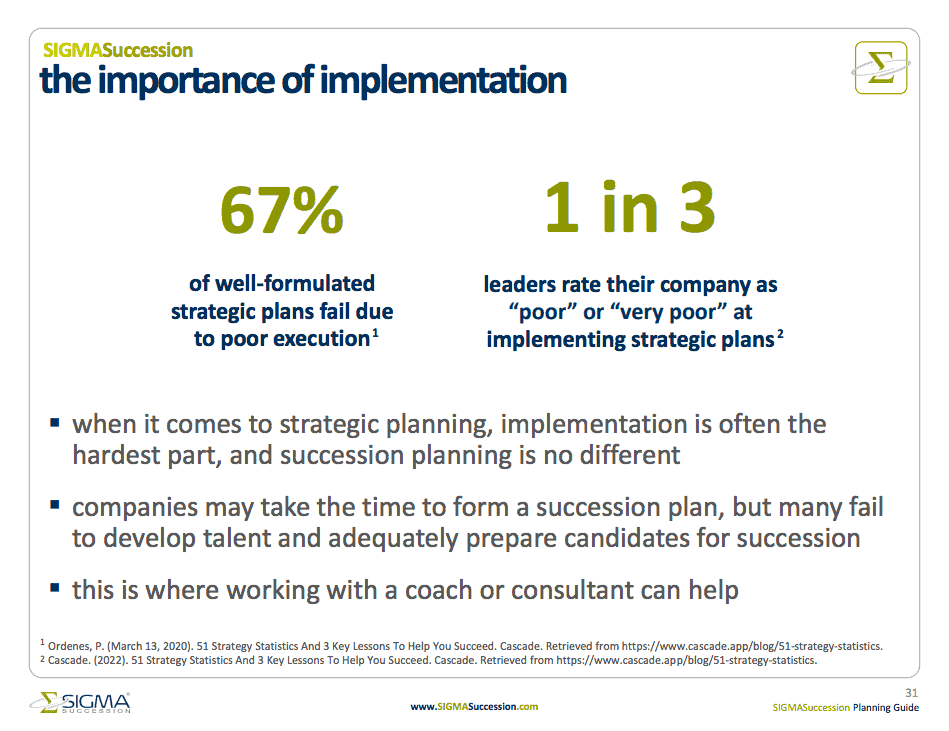 Succession Planning Guide; slide on the importance of implementation